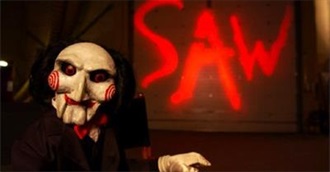 List of Horror Films of 2004