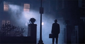 Top 10 70s Horror Movies