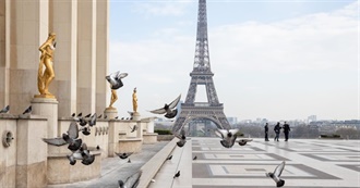 Travel Goals for Europe