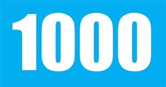 Brett Strong&#39;s 1000 Favourite Movies