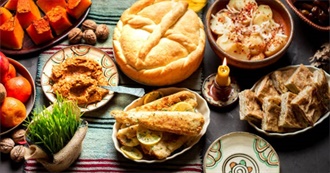 Food in Literature: Uprooted