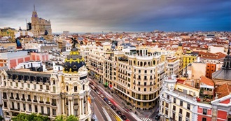 Alessia&#39;s Travel List