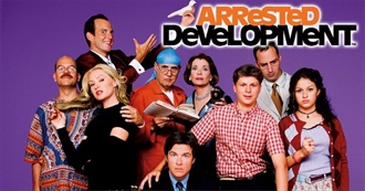Arrested Development Episode Guide