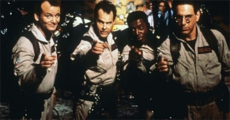 RT: The 100 Best Movies of 1984