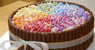 Mini Purfluffs Cakes and Desserts