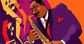 They&#39;re Overrated!