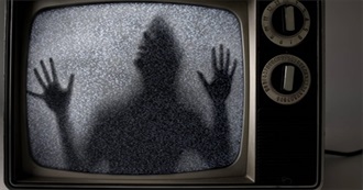 Horror Television Series 1940s - 2010s