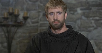 Many Moods of Mel Gibson