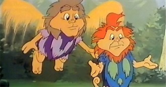 Star Wars Ewoks: The Land of the Gupins Characters