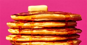 Things Foodie Ate Today Feb 5th