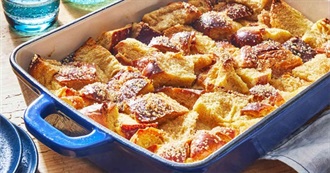 What David Ate - Day 439