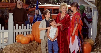 10 Horror Films, 2025 and Beforehand