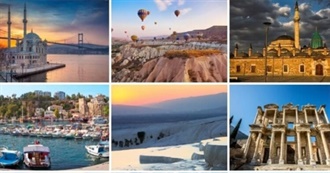 Best Destinations at Turkey