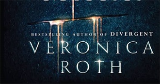 Books Read in 2017 Till Now