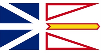 20 Movies Filmed in Newfoundland