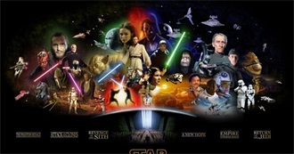 Every Movie Juuso Has Seen So Far