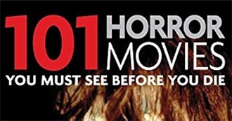 Squonk&#39;s 101 Best Horror Movies (+ 10 Honerable Mentions)