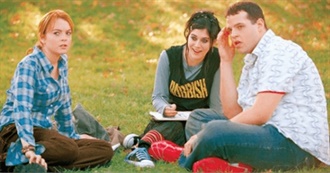 10 Best Movies About Bullying