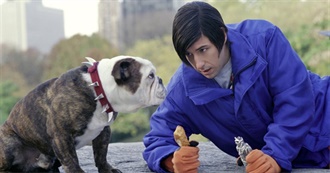 24 Films That Defied Haters and Won Over People&#39;s Hearts (Smart Gaming Lab)