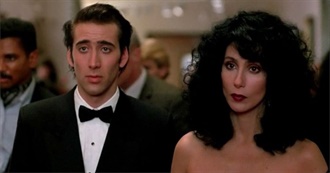 Luisa&#39;s 100 Favorite Films