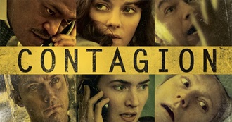 Movies You Wouldn&#39;t Want to Live In