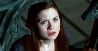 Celebrity Birthdays by the Year: 1991