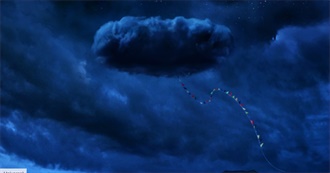 Bloody Hell! It&#39;s 10 More Directors and Their Films!