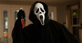 1 Horror Movie From 1995 to 2025!