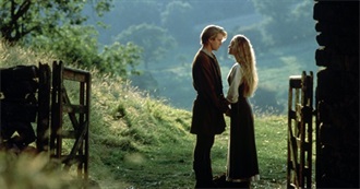 Movies Featured Within Other Films