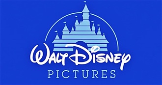 Animated Disney and Pixar Movies That Victoria Has Seen