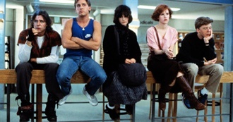 50 Best 80s Movies