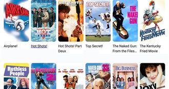 R.I.P. Jim Abrahams - Writer, Director, Producer