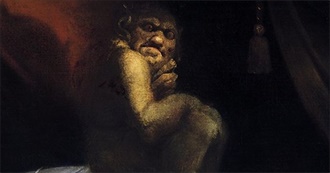 Classic Horror - The Great Influencers