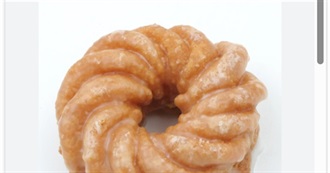 Big T&#39;s Food Eaten Today 1027