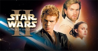 Lenoreamidala&#39;s Favorite Movies