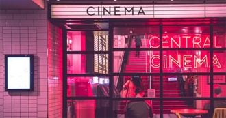 Shay&#39;s Top Movies