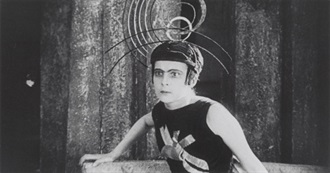 10 Great Soviet Films of the 1920s