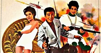 Jun Fukuda - Complete Filmography