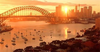 Top 10 Places to See in Australia