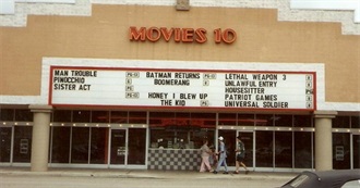 The Highest Domestic Grossing Movies of 1992 &amp; 1993