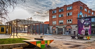 Must Visit Places in Estonia