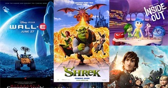 Movies You&#39;ve Probably Seen