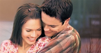 Top 10+ Cutest Movies According to Moviebabble