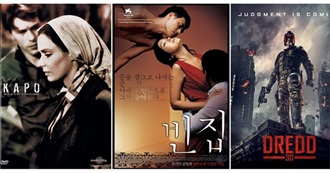 Cinephile Challenge  1: Last 100 Films