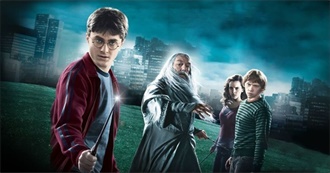 Manic Wayne&#39;s 30 Movies From 2009 I&#39;m Looking Forward to Watching Again