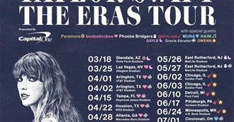 Taylor Swift Eras Tour