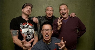 Top 10 Movies Based on the Wrestling Industry