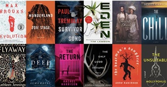 Read Jump Scares 2020 Horror Books