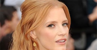 Jessica Chastain - Filmography