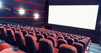 Movies I&#39;ve Watched (JANUARY 2020)